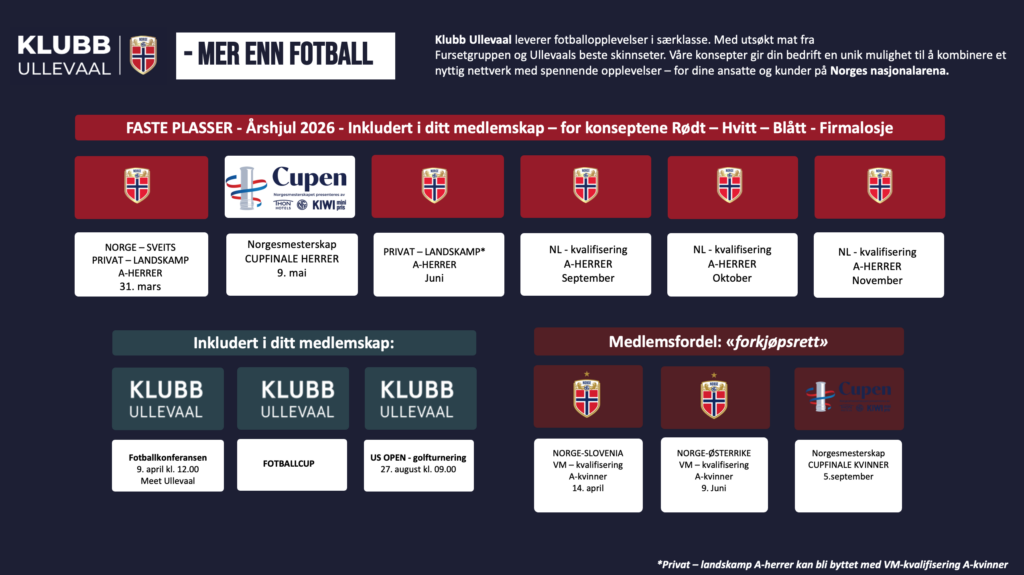 Arshjul Klubb Ullevaal 2026